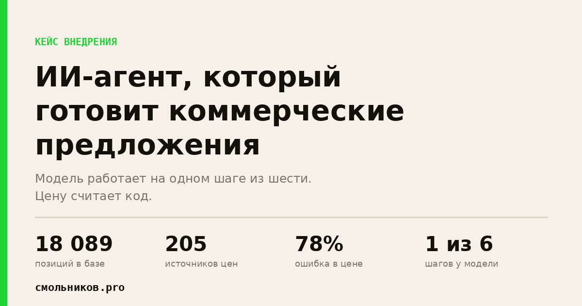 ИИ-агент для обработки заявок и подготовки коммерческих предложений: 18 089 позиций в базе, модель работает на одном шаге из шести